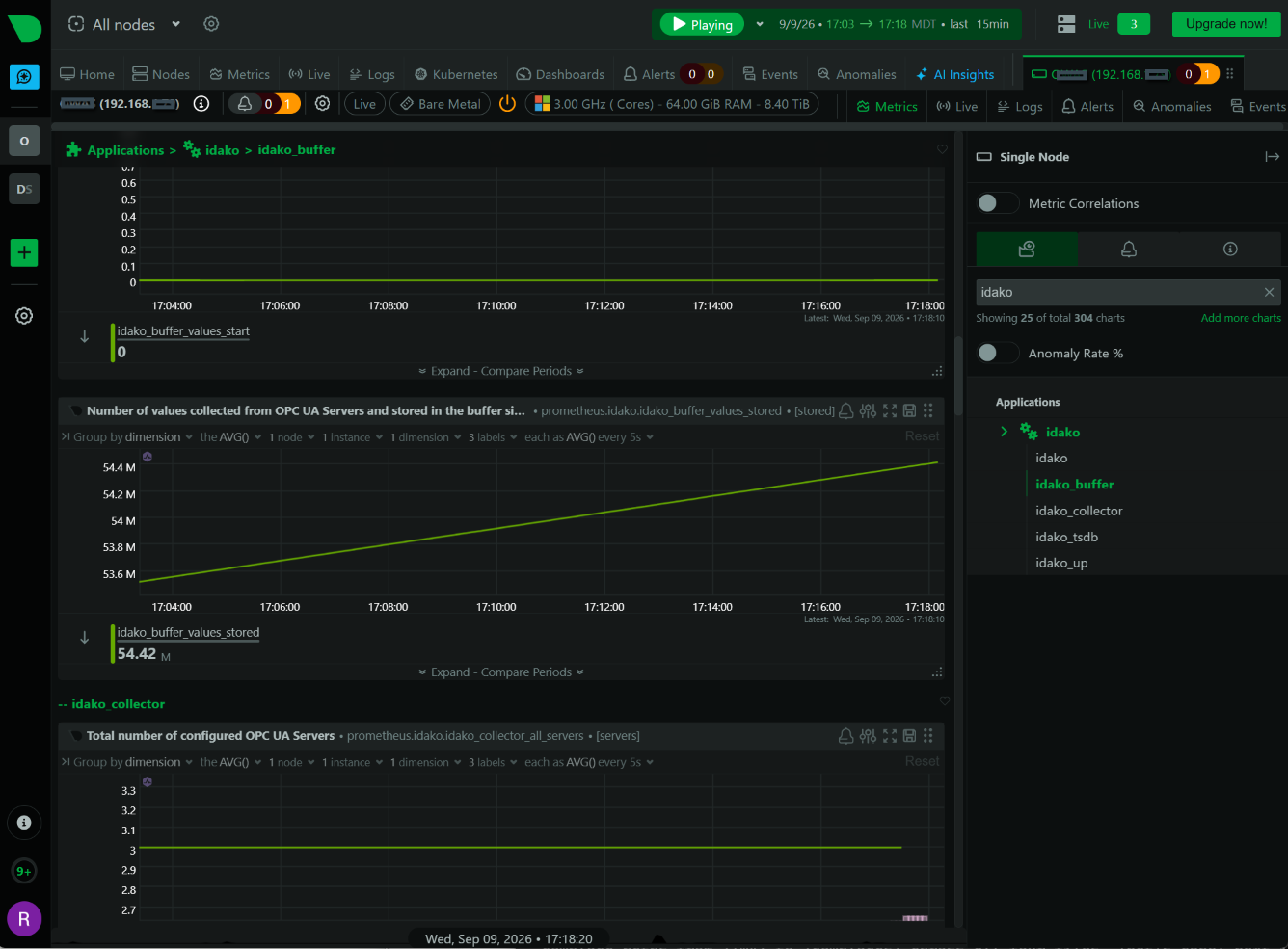 The idako section of NetData's dashboard: httpcheck status and response-time charts alongside per-component status for the collector engine, local buffer, and tsdb, plus a connection chart per configured OPC UA server.